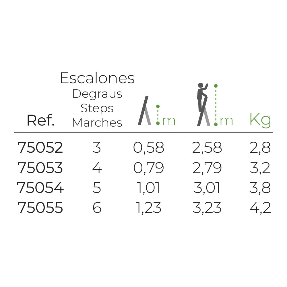 Escada de Alumínio  Doméstica 3 Degraus  EDM