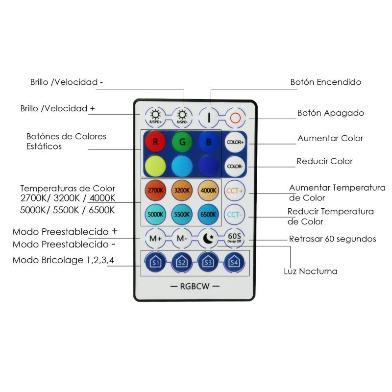 Mini Controlador para Tira Led RGBW con Control Remoto IR / Aplicación Magic Home