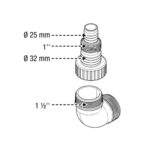 Bomba Submersivél de Aguas Limpas 500w - Image 5