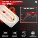 Máquina de Solda de Tubos Elétrica Sem Fio – Compatível com Baterias Makita - Image 3