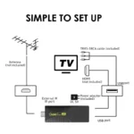 Stick TV Q96 – Android 12, Quad-Core, 4K UHD - Image 3