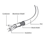 Cabo Gembird USB2.0 A/B 1,8m Cinza - Image 3