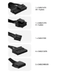 CoolBox Fonte Alimentação 20+4 pin ATX BASIC 500W - Image 4