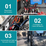 Alicate de Crimpagem Hidráulica 10 Ton – 12AWG a 2/0AWG - Image 3