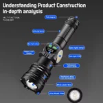 Lanterna tática CB-A280-TG+COB - Image 8